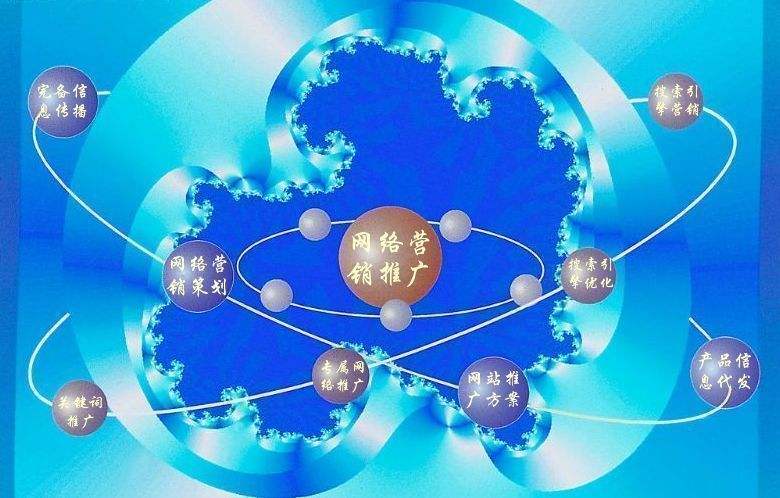 西塞山新媒体运营企业需要掌握的网络推广技巧有哪些